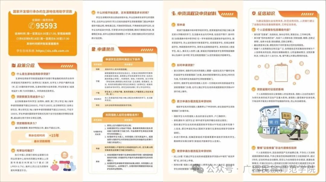 10  生源地信用助学贷款操作指南 B面.jpg